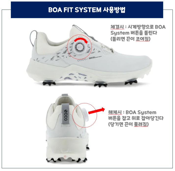 보아 핏 시스템의 다이얼 사용 방법