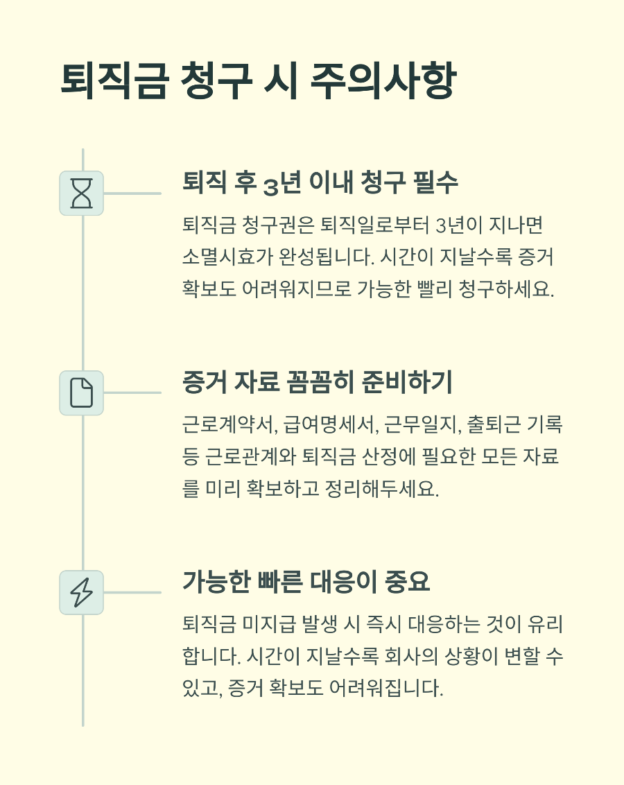 퇴직금 미지급 신고 성공 사례 분석: 실패하지 않기 위한 노무사의 핵심 조언