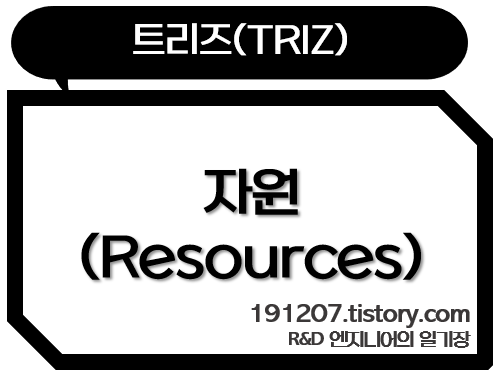 트리즈_TRIZ_트리즈이론_장자원_자원분석_자원_시스템_상위시스템_하위시스템_자원_발명원리