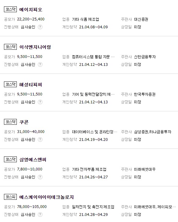  2021년 4월 공모주 일정. 청약 일정 및 종목(기업) 정보 살펴보기!