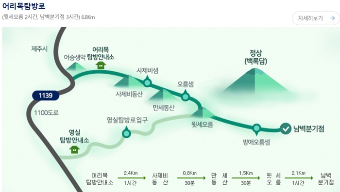 어리목탐방로