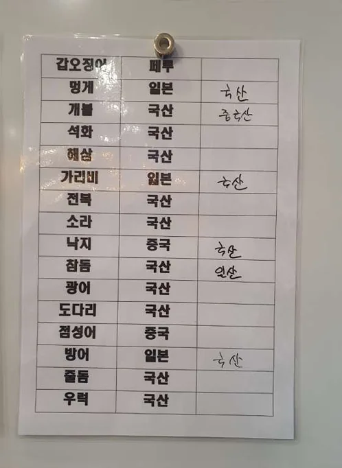 스시로드
