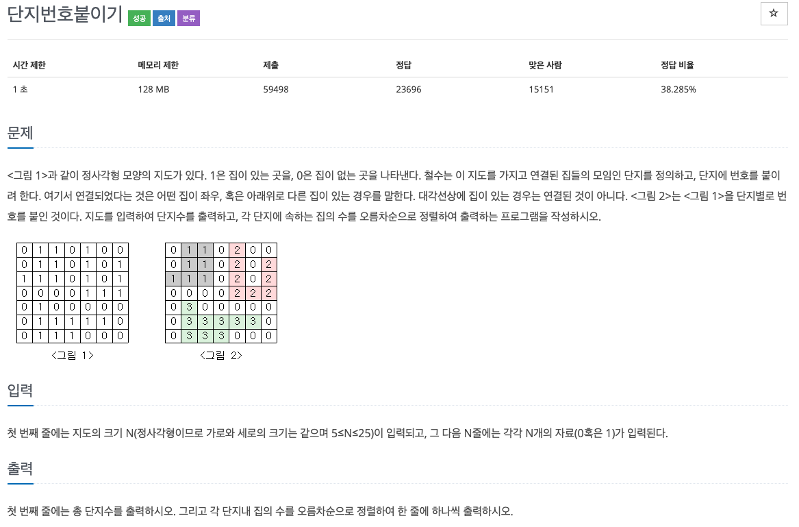  백준 2667 - 단지번호붙이기