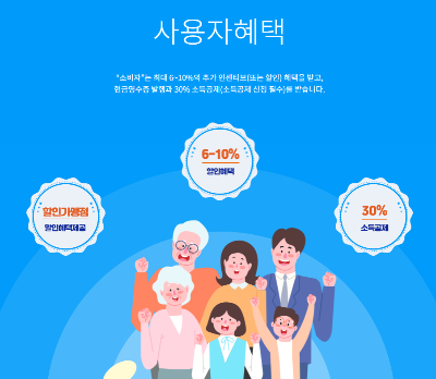 지역화폐 사용자 혜택