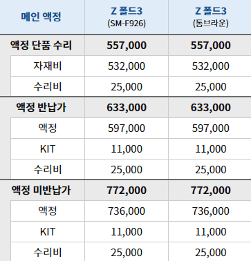 섬네일_갤럭시_폴드3_메인_액정_수리비