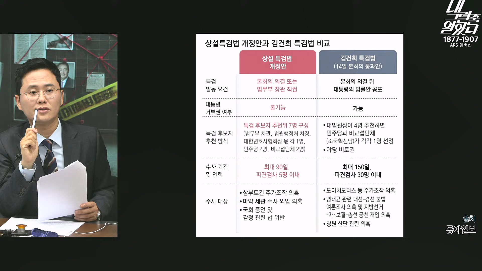 [이재석의 내그럴줄알았다] 지지율 19%...부정평가 1위 '경제' _ 기추자 _ 이봉우 _ 2024년 11월 29일 금요일.mp4_20241130_131254.698.jpg