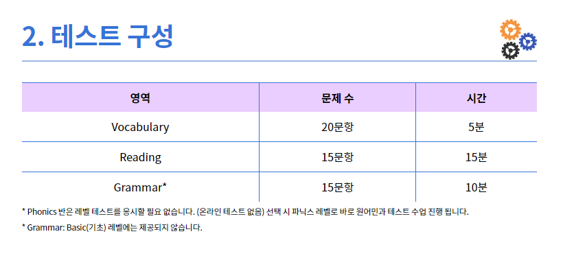 토크스테이션 테스트구성