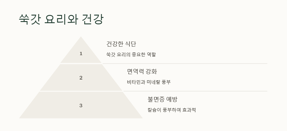무침요리