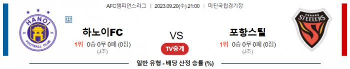 아시아 챔피언스리그 축구 하노이 대 포항 해외축구