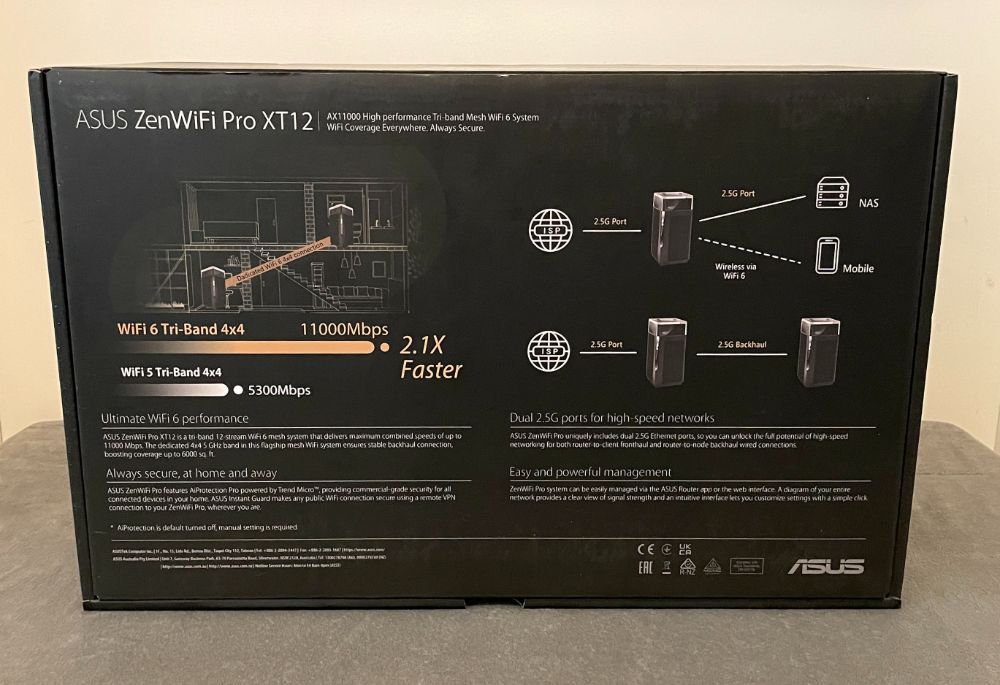 ASUS ZenWiFi Pro XT12 검토