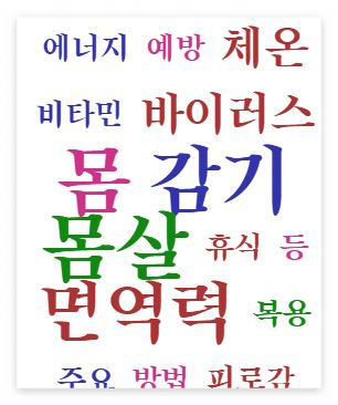 감기 몸살 증상과 원인: 빨리 낫는 방법