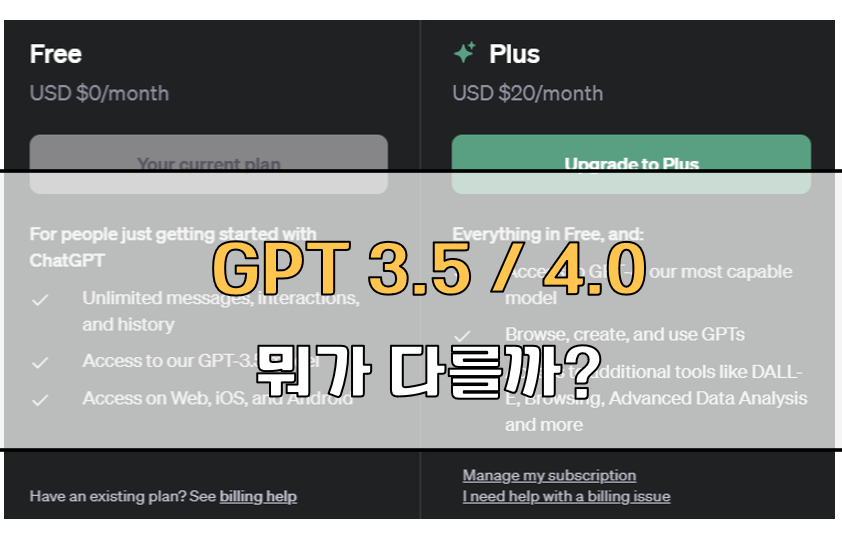 GPT 4.0 성능