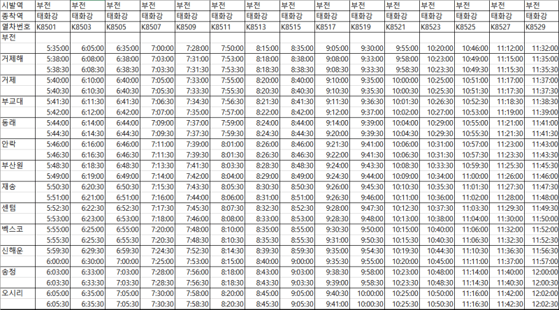 동해선 전동열차 시간표(부전역발/ 주말 오전)
