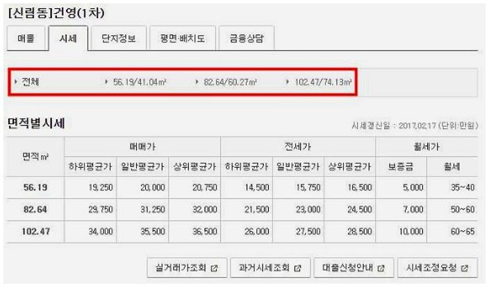 kb아파트시세조회