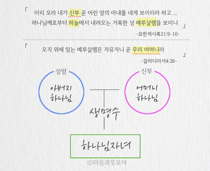 이*두 이미지