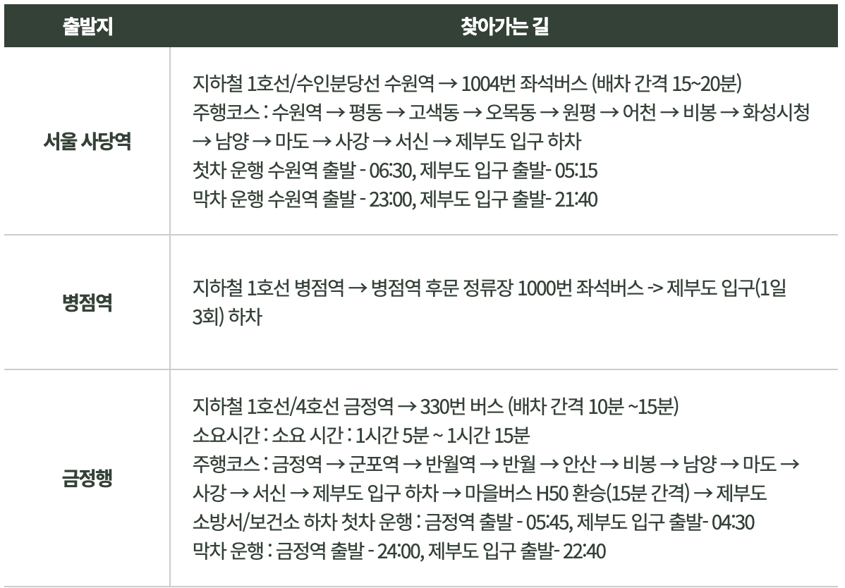 대중교통 안내