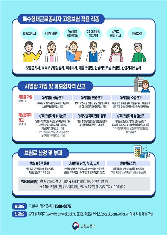  7월 1일부터 특수형태근로종사자 고용보험 시행-고용노동부