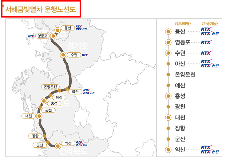 서해금빛열차의 운행 노선도