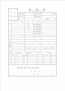  교사 자기소개서 정교사 기간제 이력서 면접