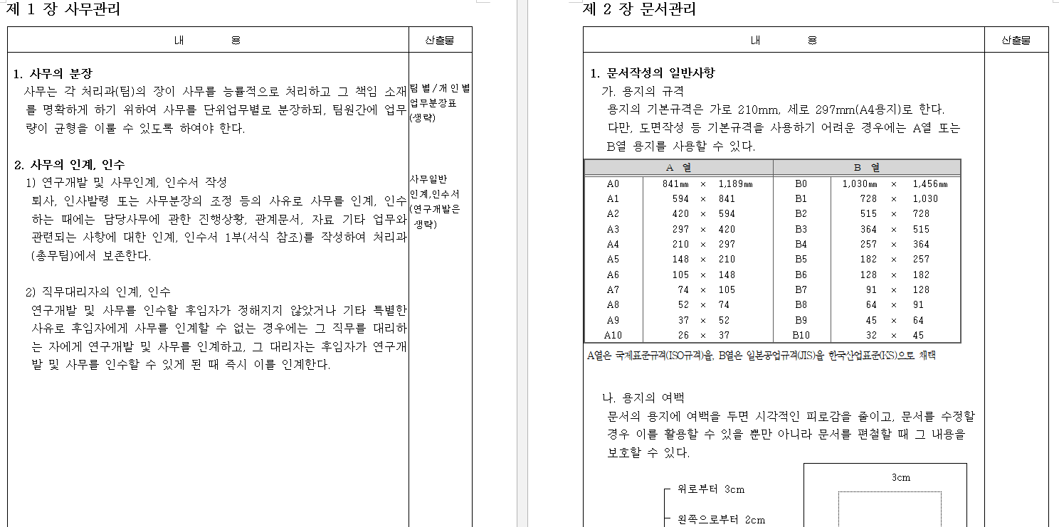  문서관리메뉴얼