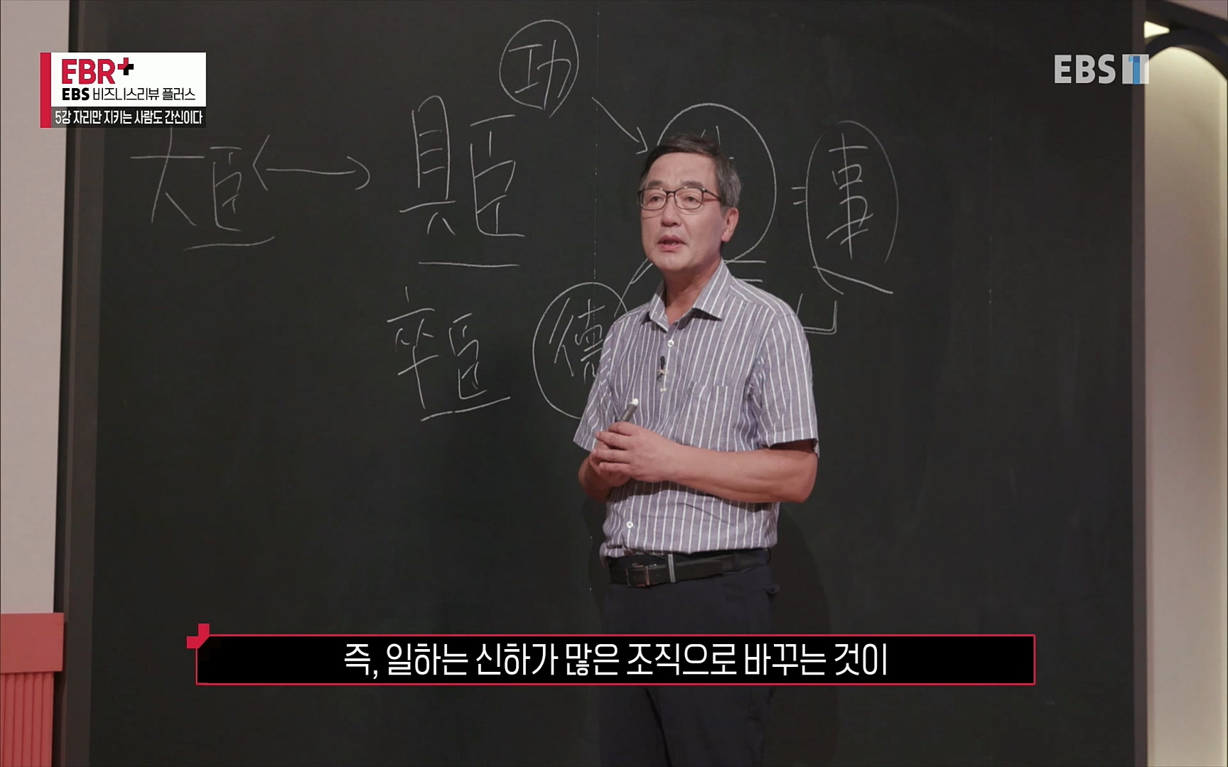 EBR - EBS Business Review5강. 자리만 지키는 사람도 간신이다.mp4_20220326_183453.979.jpg