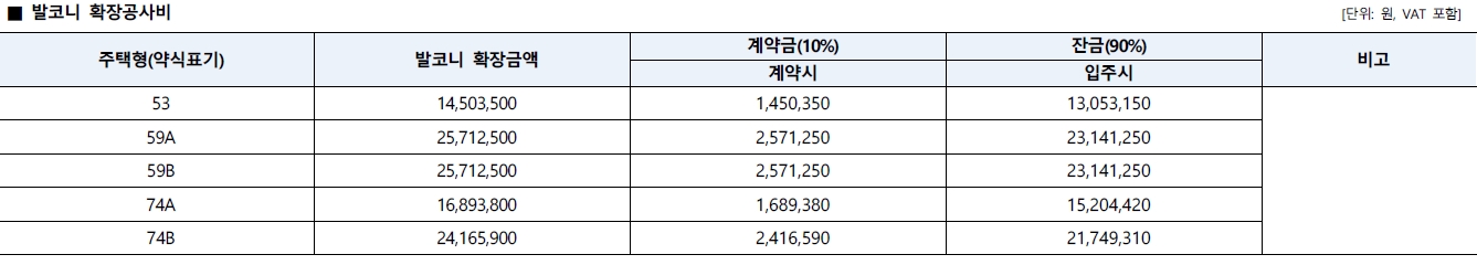 연신내양우내안애퍼스티지-6