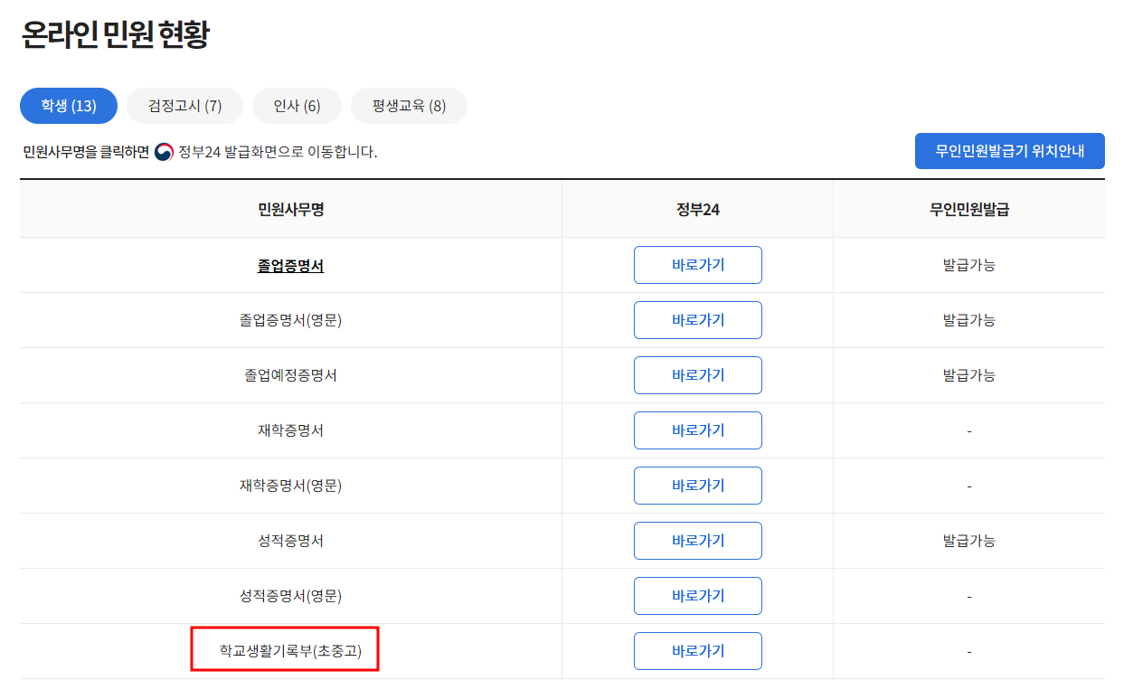 [초중고 학교생활기록부] 조회 및 발급 방법(정부24&#44; 나이스)