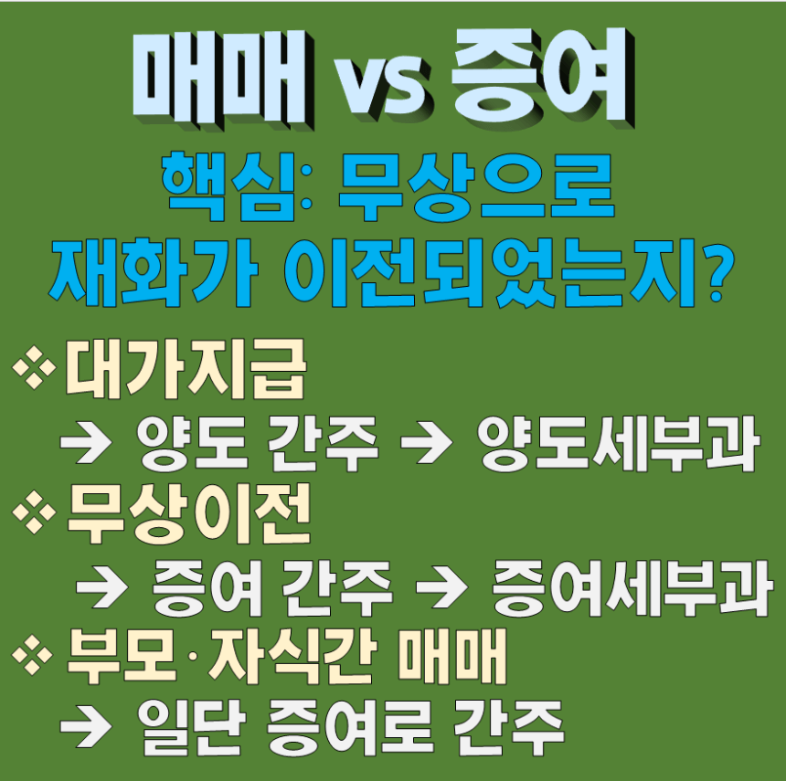 pc계산기 다운로드증여세율 확인하고 증여세 계산기로 간편하게 바로 계산, 3