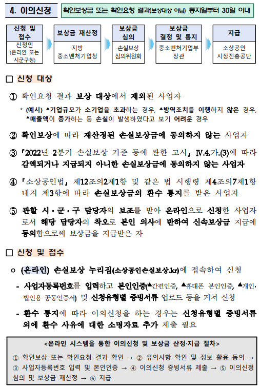소상공인손실보상금
