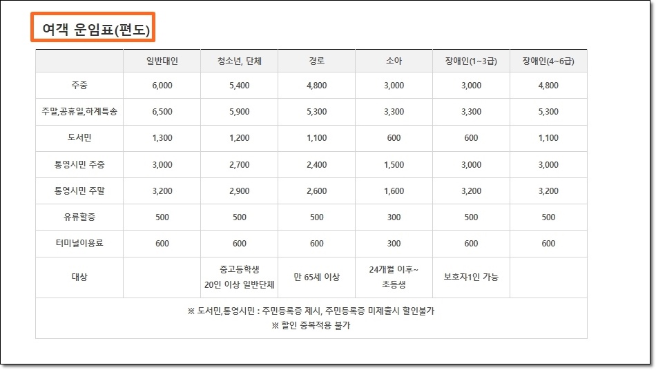 통영 사량도 배편시간표