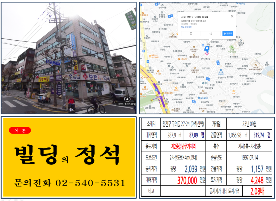  [광진구 5호선 아차산역 30억 꼬마빌딩 실거래가 조회] 구의동 27-24 (아차산역) 37억 원, 평당 4,248만 원 매매되었습니다.