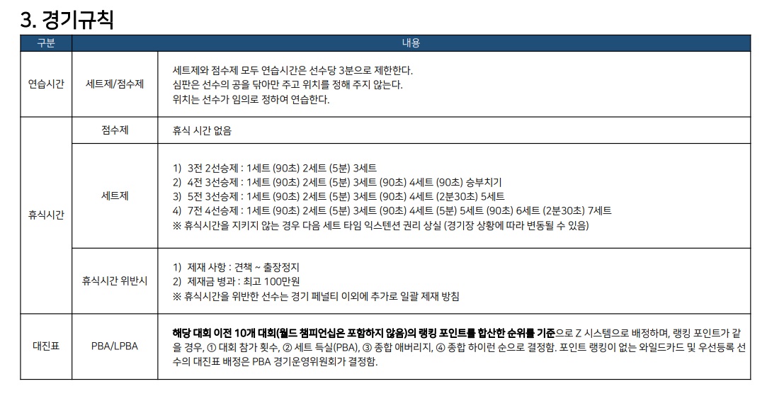 에스와이 PBA LPBA투어 경기 규칙 4