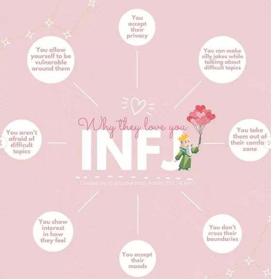  당신이 INFJ(예언가형) 유형에게 사랑받는 이유