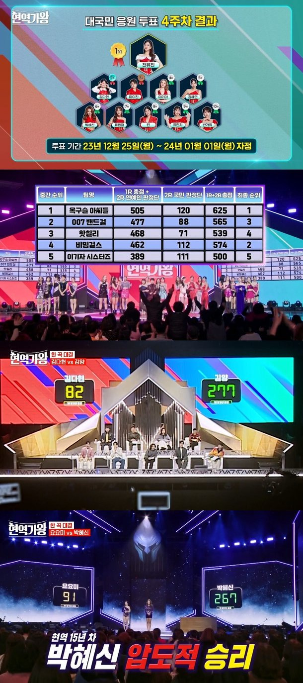 현역가왕2 탈락자