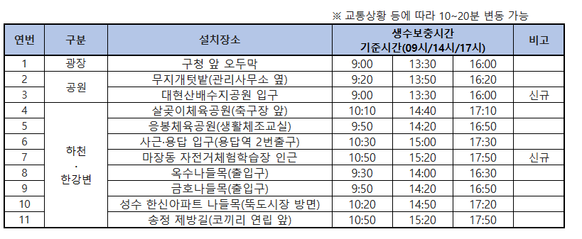 샘물창고 이미지