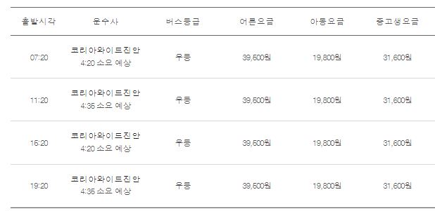 대구북부행 시간표