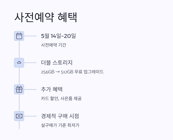 사전예약 혜택 1