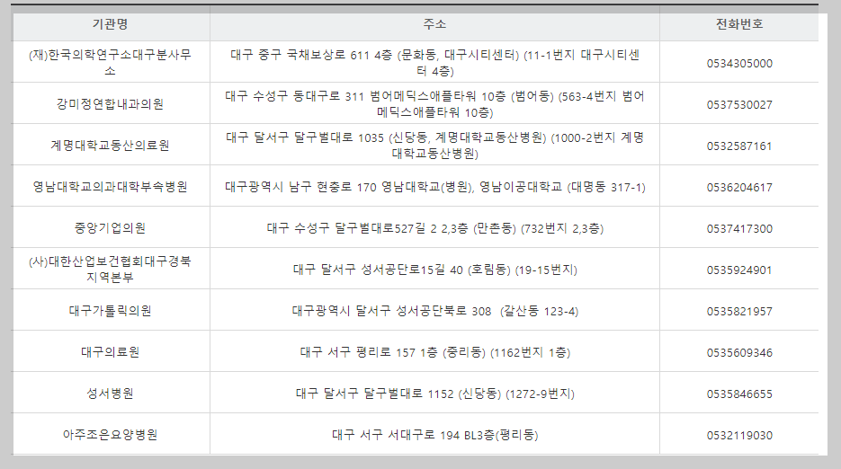 대구광역시 특수건강검진 하는 병원