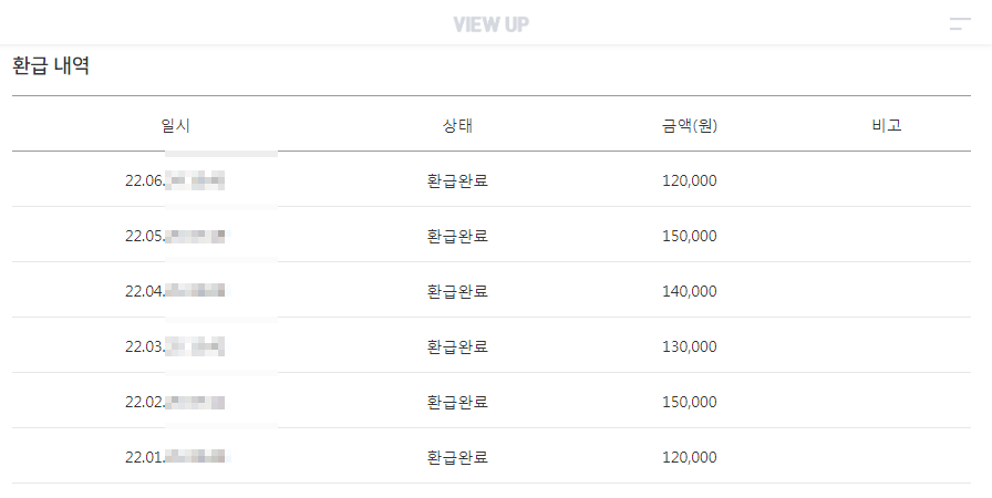 수익인증