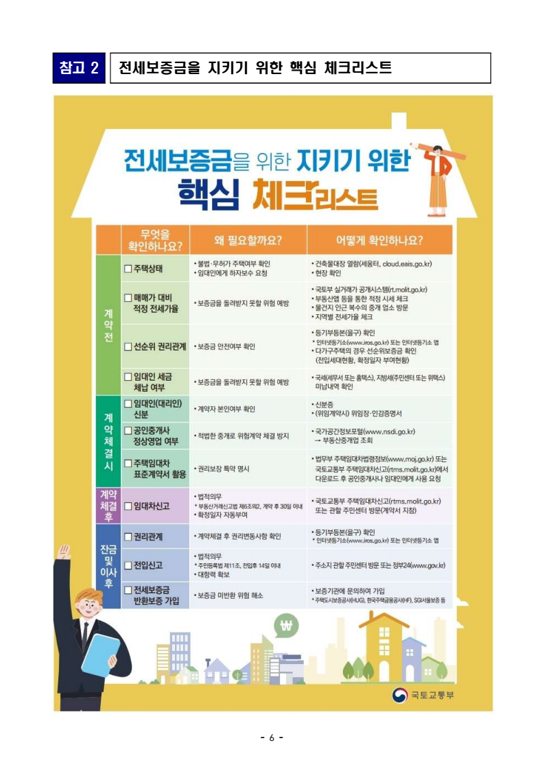  전세사기 빌라왕 사건 예방을 위해 가장 중요한 것!