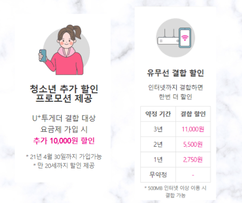 유플러스 결합 상품 U+투게더
