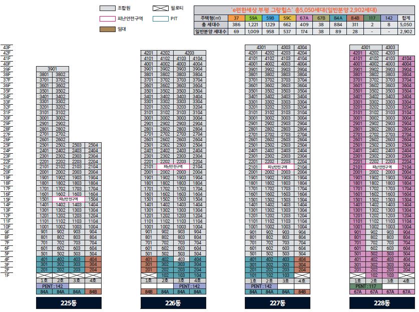 e편한세상부평그랑힐스21