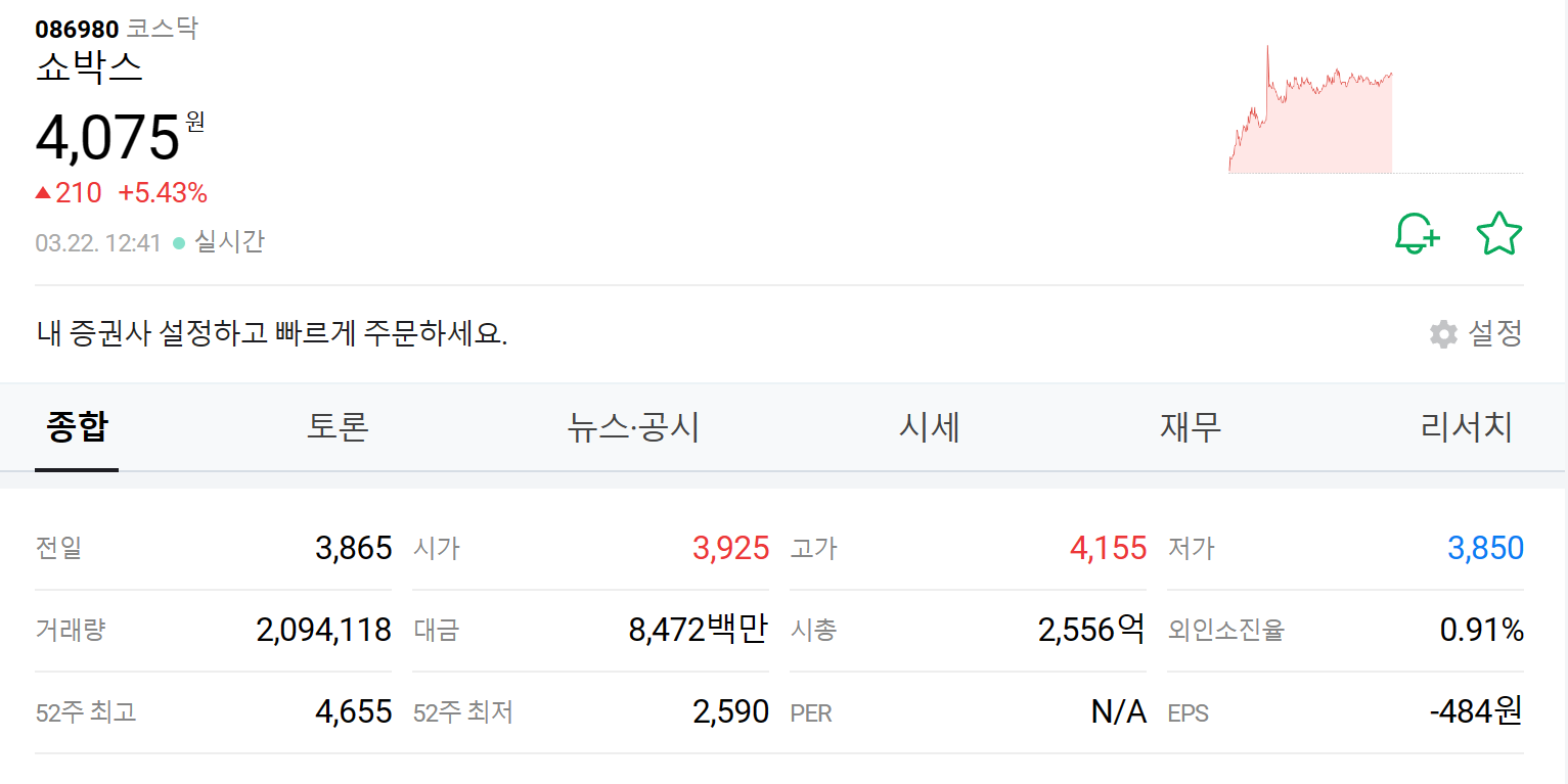 쇼박스 주가 전망