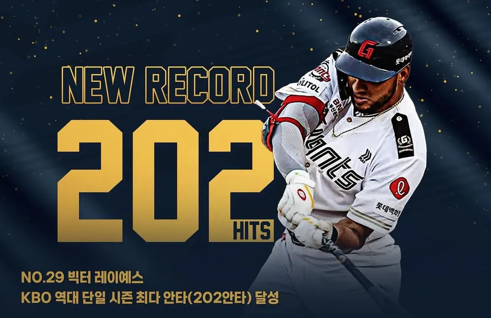 KBO 단일 시즌 최다 안타 신기록, 빅터 레이예스