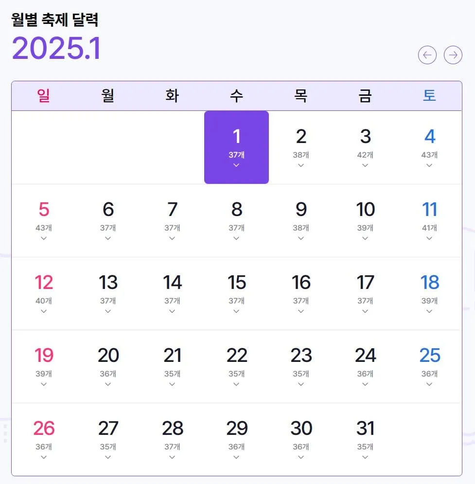 전국 축제일정 1월 2월 총정리