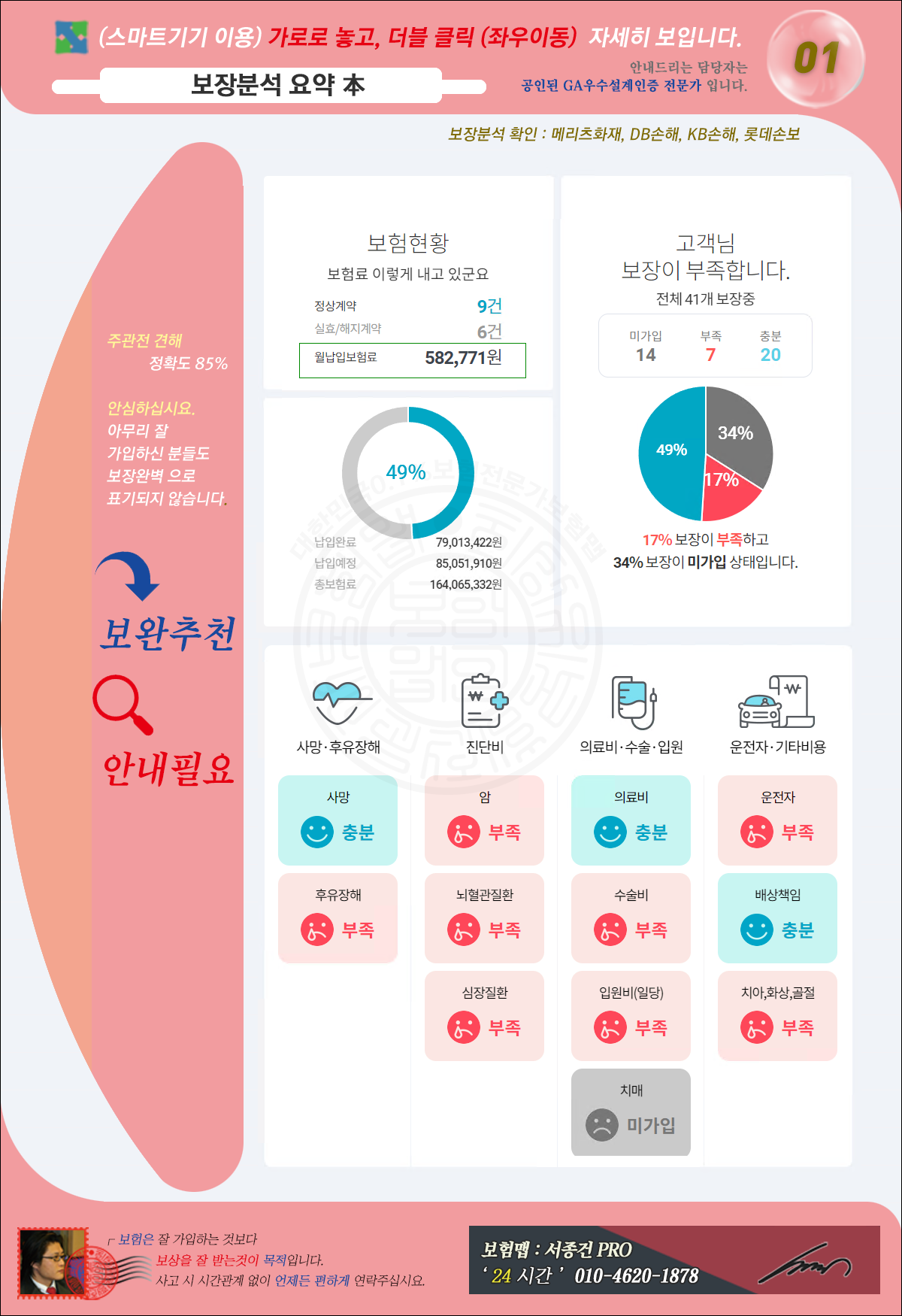 정욱님-종합분석