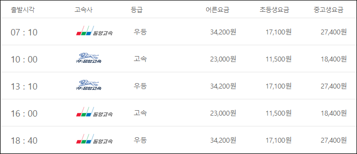 진주에서 동서울터미널 고속버스 시간표, 요금, 소요시간, 예매 진주에서 동서울터미널 고속버스 시간표, 요금, 소요시간, 예매