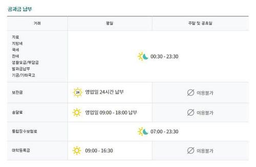 하나은행 점검시간