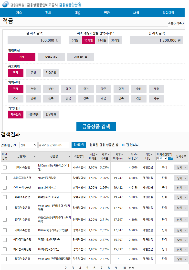 금융감독원-예적금-비교