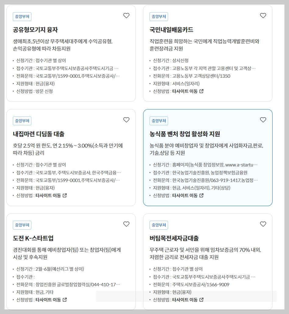 정부지원금-신청방법-대상자조회